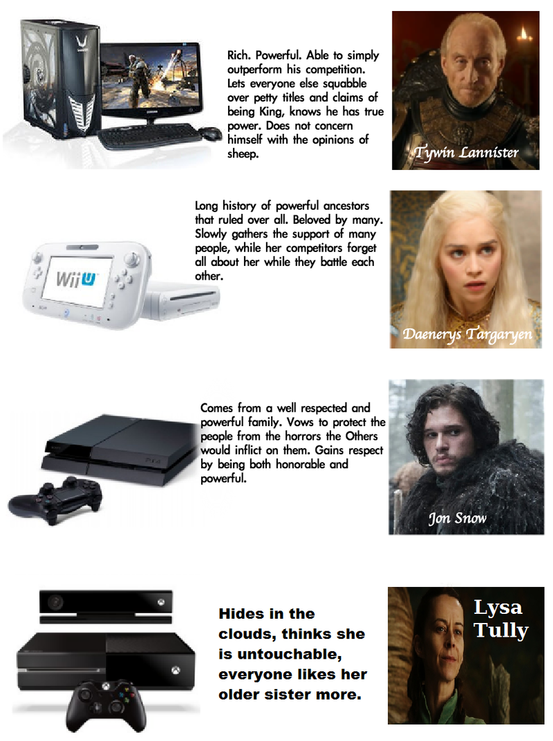 Illustration for article titled Next Gen Consoles as Game of Thrones Characters
